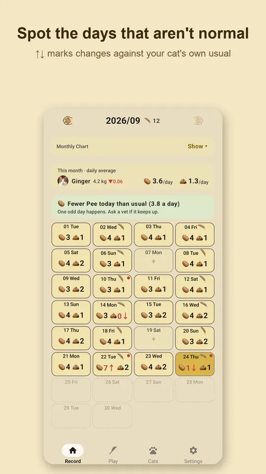 CatPeePoop screen
