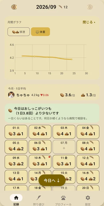 アプリ画面 — 体重の変化もいっしょに