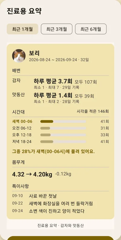 감자와 맛동산 화면 — 병원에 그대로 보여 주는 한 장