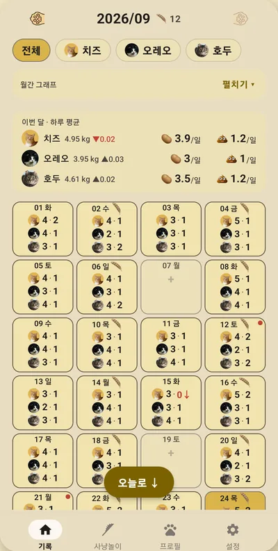 감자와 맛동산 화면 — 여러 마리도 한 달력에